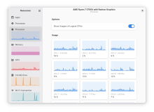 загрузка процессора
