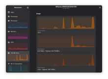 ресурсы накопителя