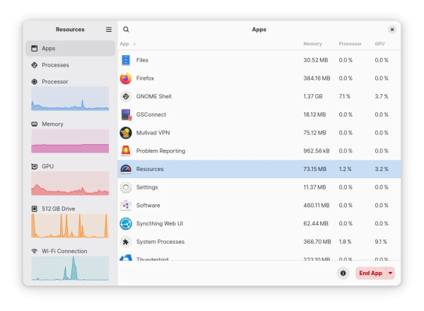 запущенные приложения